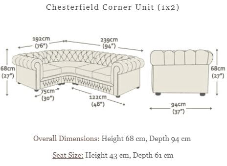ChesterCorner 1 x2.JPG