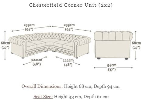 ChesterCorner 2x2.JPG