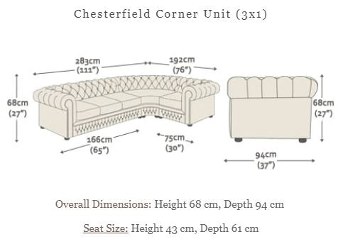 ChesterCorner 3x1.JPG