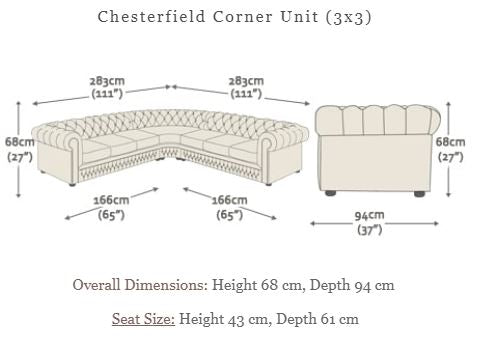 ChesterCorner 3x3.JPG