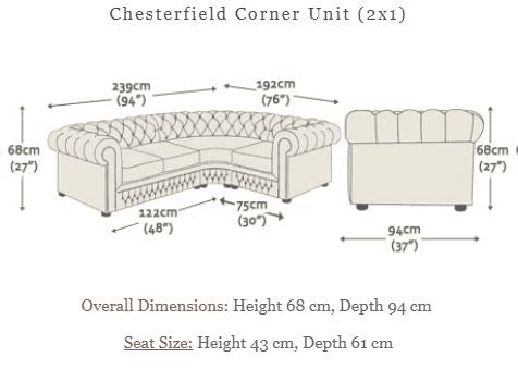 ChesterCorner 2x1.JPG