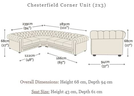 ChesterCorner 2x3.JPG