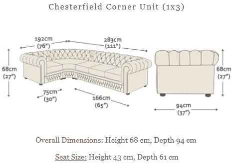 ChesterCorner 1x3.JPG