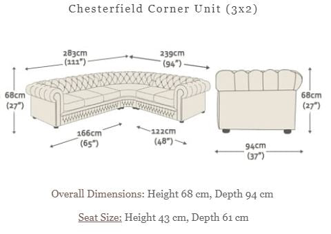 ChesterCorner 3x2.JPG